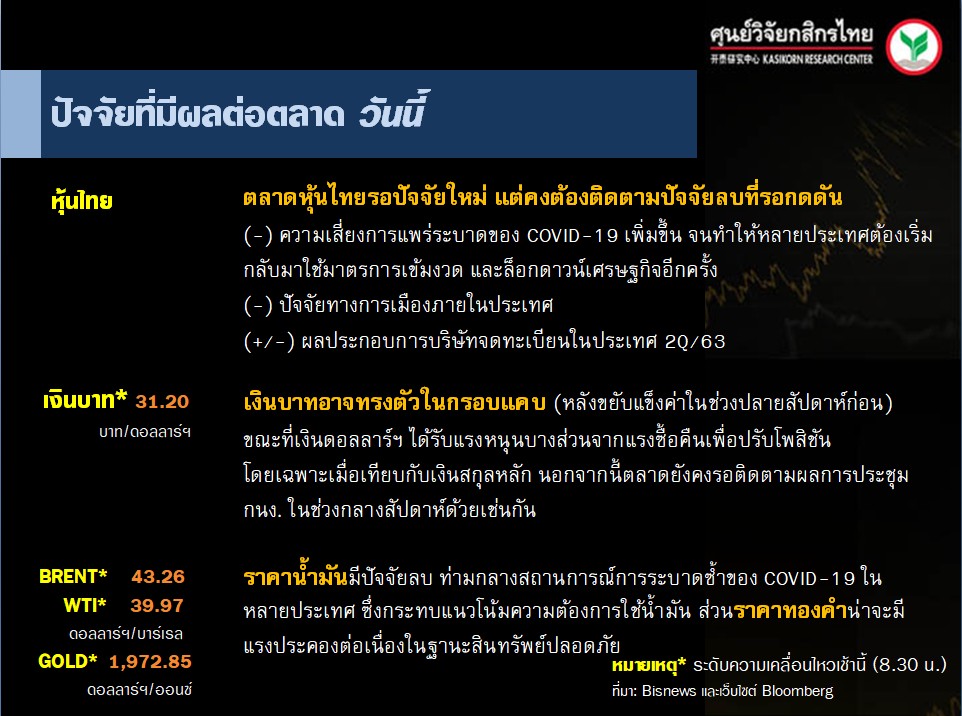 ปัจจัยตลาดหุ้นวันนี้-แนวโน้มค่าเงินบาท-ราคาน้ำมันดิบ-(3 ส.ค. 63)