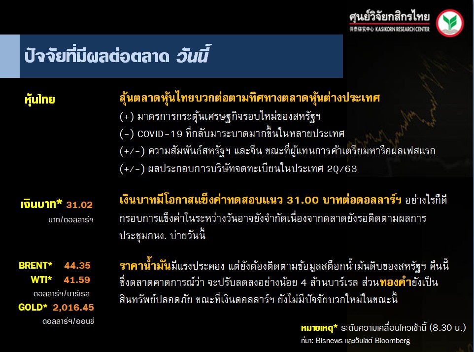 ปัจจัยตลาดหุ้นวันนี้-แนวโน้มค่าเงินบาท-ราคาน้ำมันดิบ-(5 ส.ค. 63)