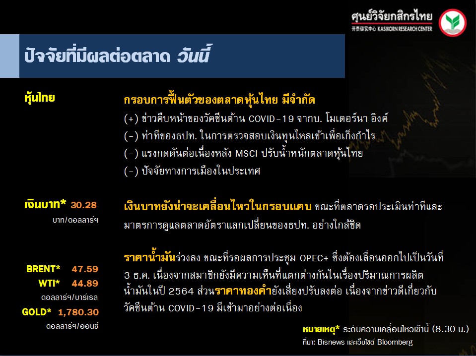 ปัจจัยตลาดหุ้นวันนี้-แนวโน้มค่าเงินบาท-ราคาน้ำมันดิบ-(1 ธ.ค. 63)