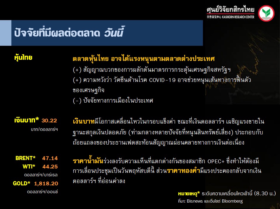 ปัจจัยตลาดหุ้นวันนี้-แนวโน้มค่าเงินบาท-ราคาน้ำมันดิบ-(1 ธ.ค. 63)