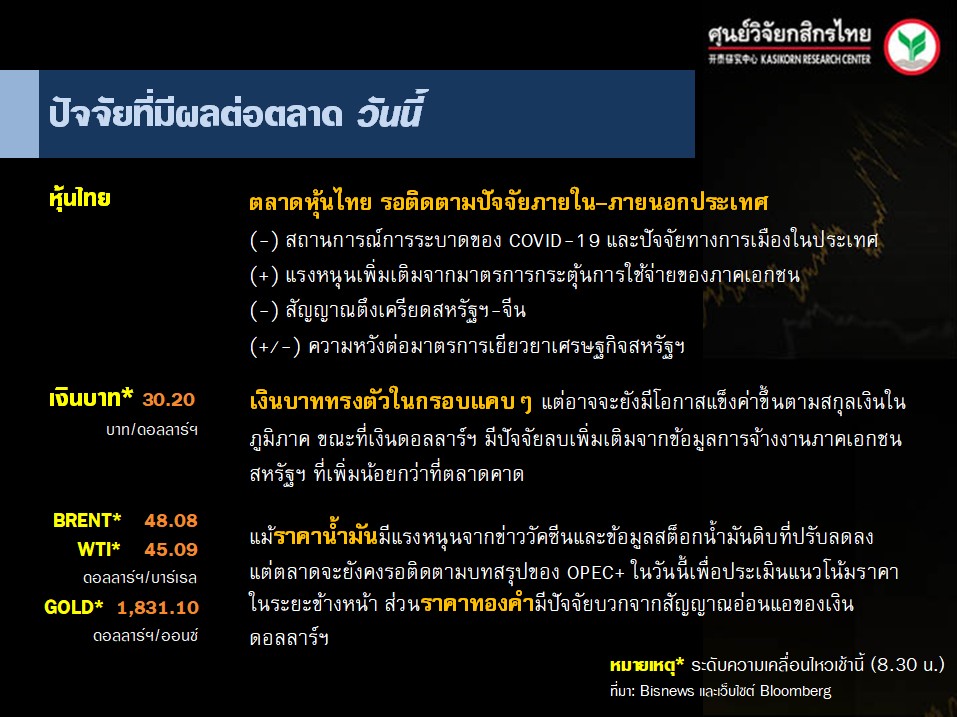 ปัจจัยตลาดหุ้นวันนี้-แนวโน้มค่าเงินบาท-ราคาน้ำมันดิบ-(3 ธ.ค. 63)