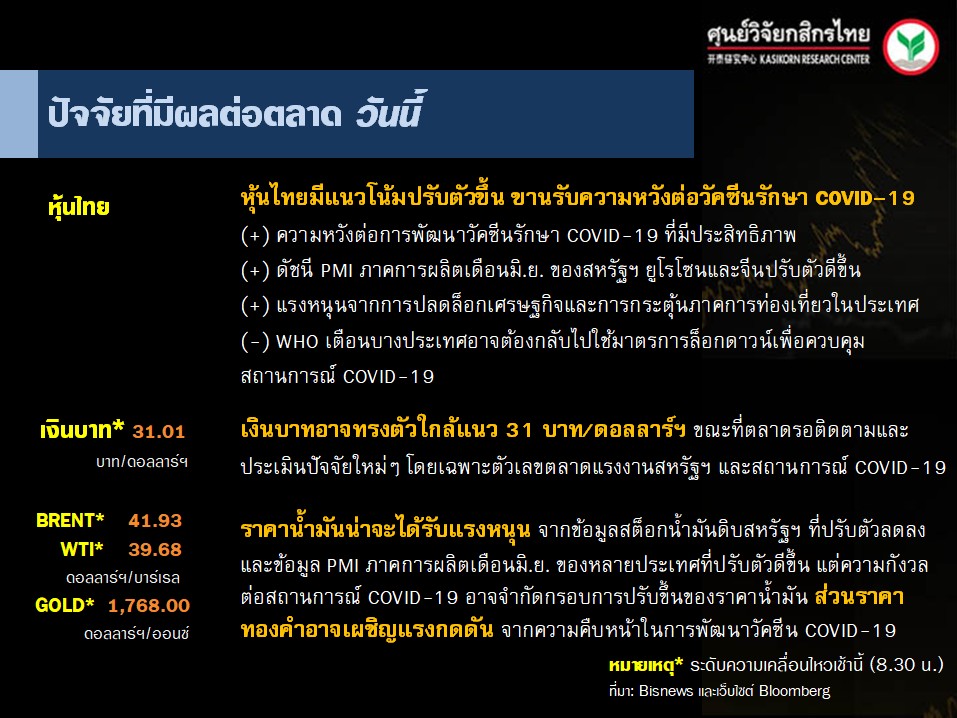 ปัจจัยตลาดหุ้นวันนี้-แนวโน้มค่าเงินบาท-ราคาน้ำมันดิบ-(2 ก.ค. 63)