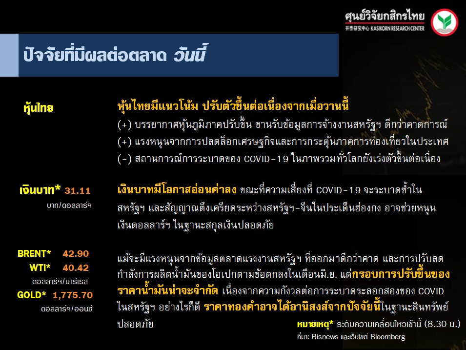 ปัจจัยตลาดหุ้นวันนี้-แนวโน้มค่าเงินบาท-ราคาน้ำมันดิบ-(3 ก.ค. 63)