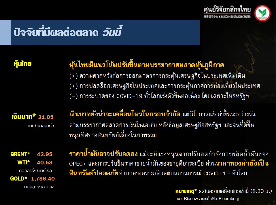 ปัจจัยตลาดหุ้นวันนี้-แนวโน้มค่าเงินบาท-ราคาน้ำมันดิบ-(7 ก.ค. 63)