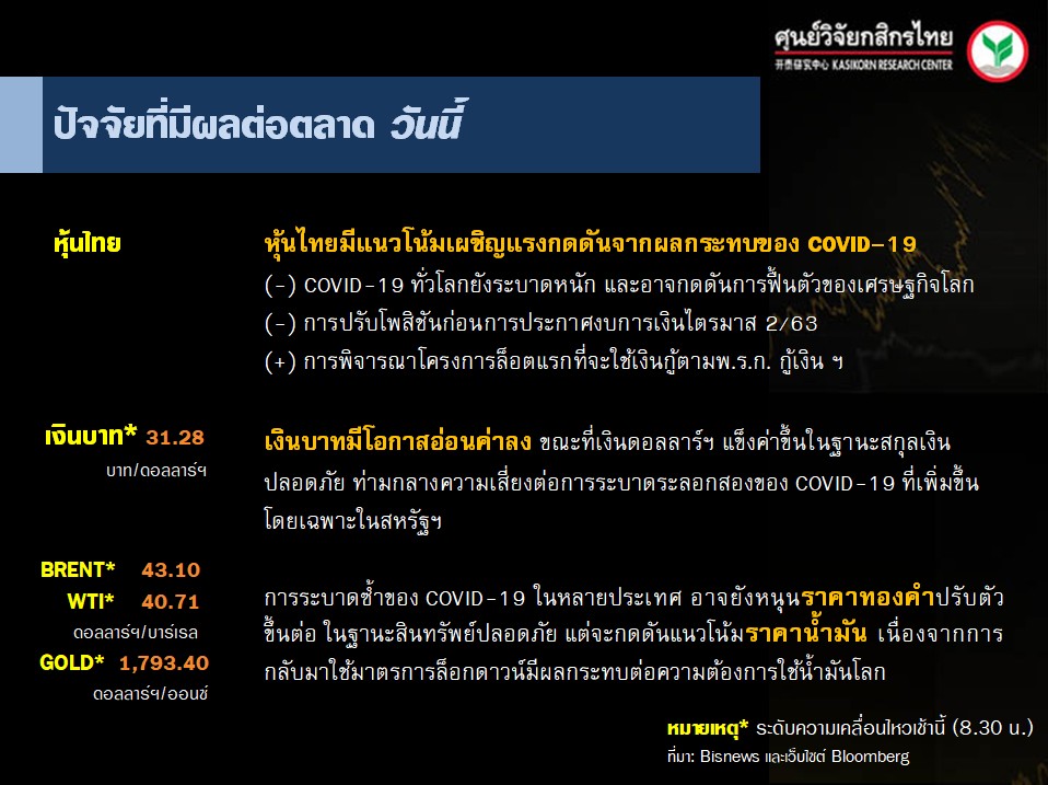 ปัจจัยตลาดหุ้นวันนี้-แนวโน้มค่าเงินบาท-ราคาน้ำมันดิบ-(8 ก.ค. 63)