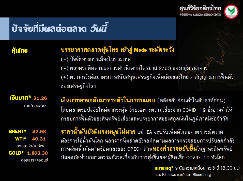 ปัจจัยตลาดหุ้นวันนี้-แนวโน้มค่าเงินบาท-ราคาน้ำมันดิบ-(13 ก.ค. 63)