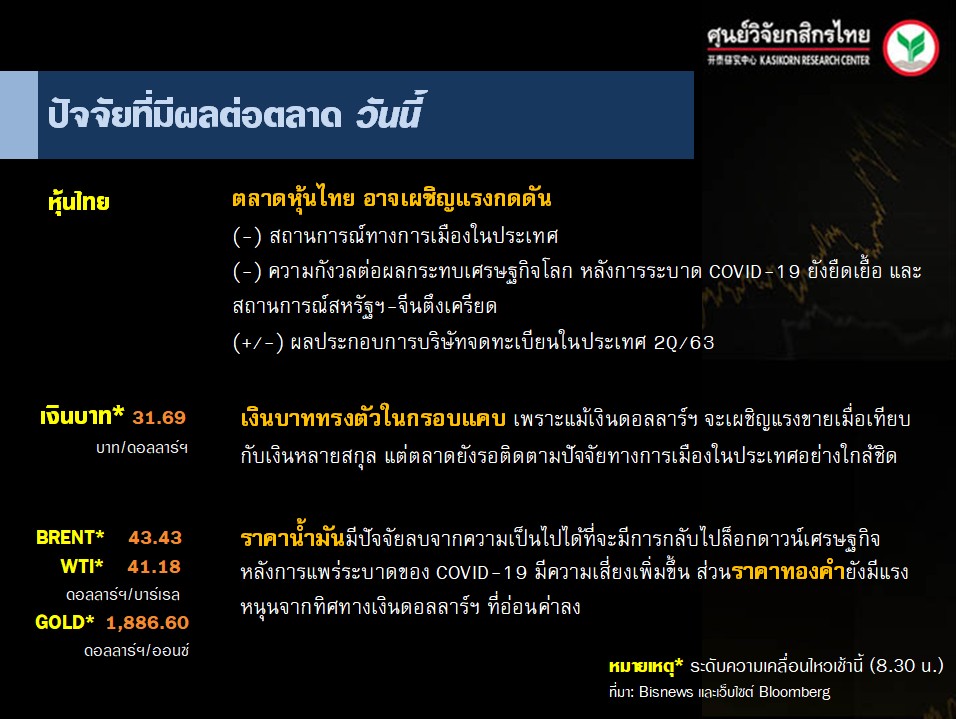 ปัจจัยตลาดหุ้นวันนี้-แนวโน้มค่าเงินบาท-ราคาน้ำมันดิบ-(24 ก.ค. 63)