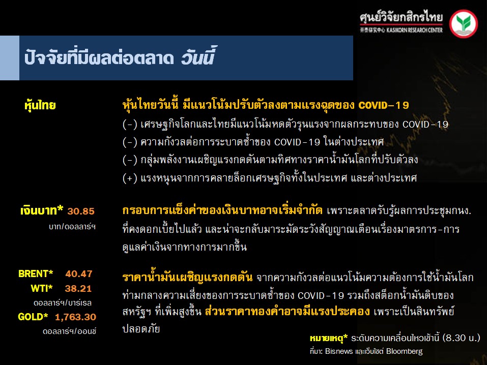 สรุปความเคลื่อนไหวของตลาดเงิน ตลาดทุนประจำวันนี้ (25 มิ.ย. 63)