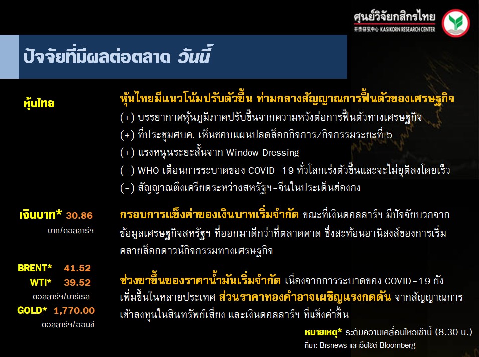 ปัจจัยตลาดหุ้นวันนี้-แนวโน้มค่าเงินบาท-ราคาน้ำมันดิบ-(30 มิ.ย. 63)