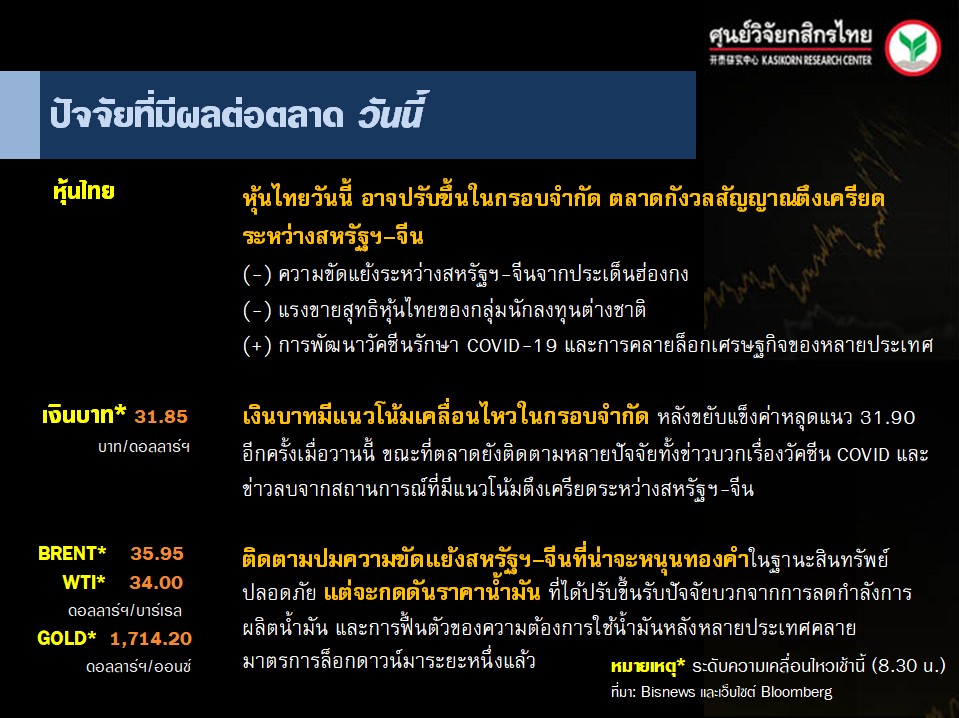 สรุปความเคลื่อนไหวของตลาดเงิน ตลาดทุนประจำวันนี้ (27 พ.ค. 63)