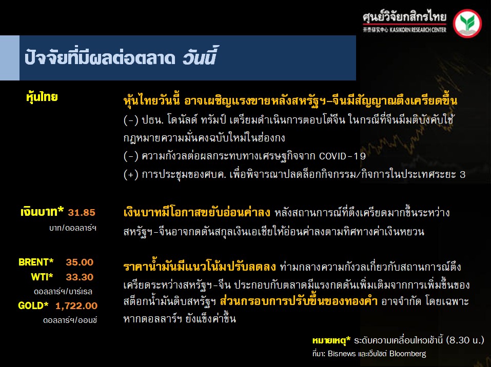 สรุปความเคลื่อนไหวของตลาดเงิน ตลาดทุนประจำวันนี้ (29 พ.ค. 63)