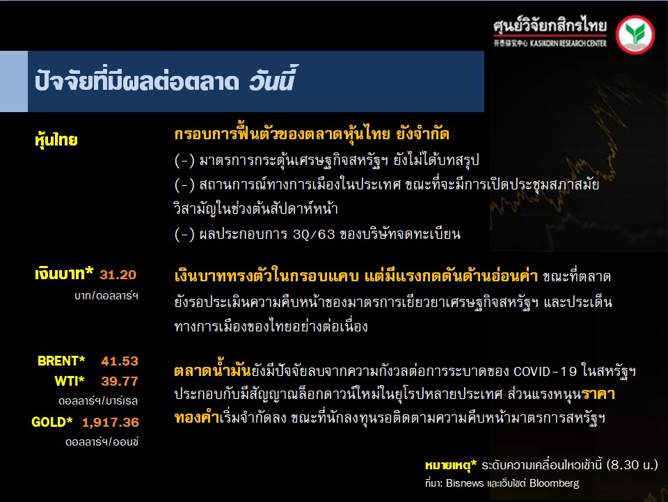 ปัจจัยตลาดหุ้นวันนี้-แนวโน้มค่าเงินบาท-ราคาน้ำมันดิบ-(22 ต.ค.. 63)