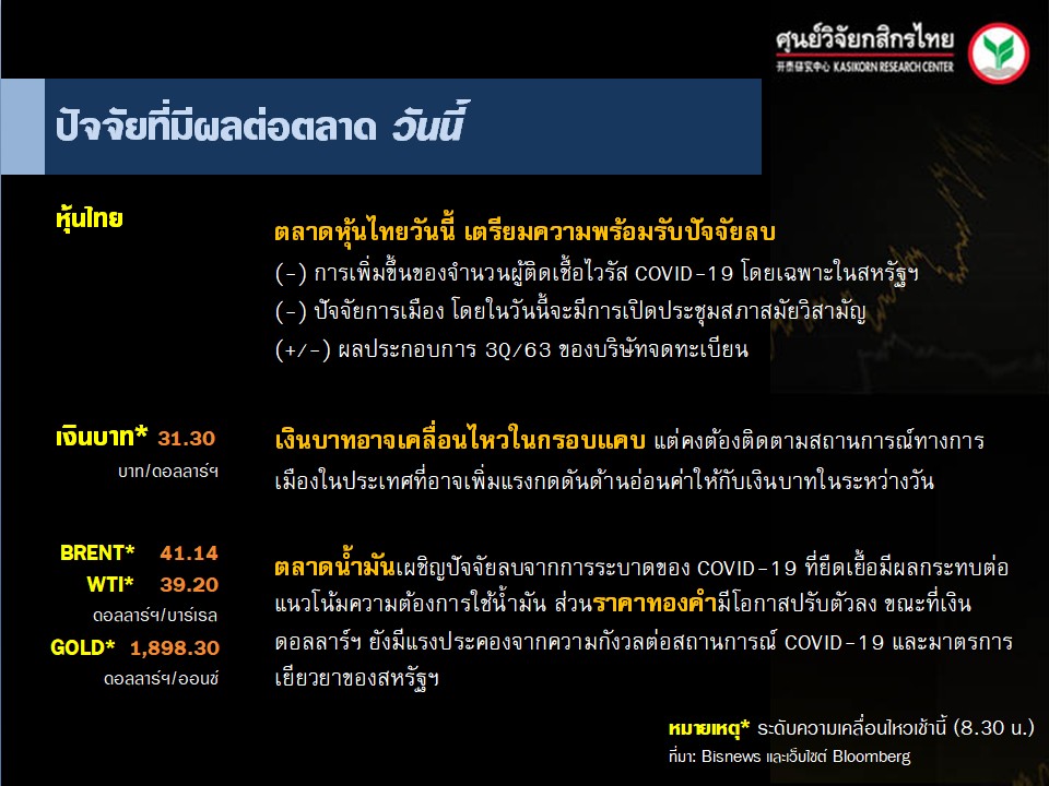 ปัจจัยตลาดหุ้นวันนี้-แนวโน้มค่าเงินบาท-ราคาน้ำมันดิบ-(26 ต.ค.. 63)