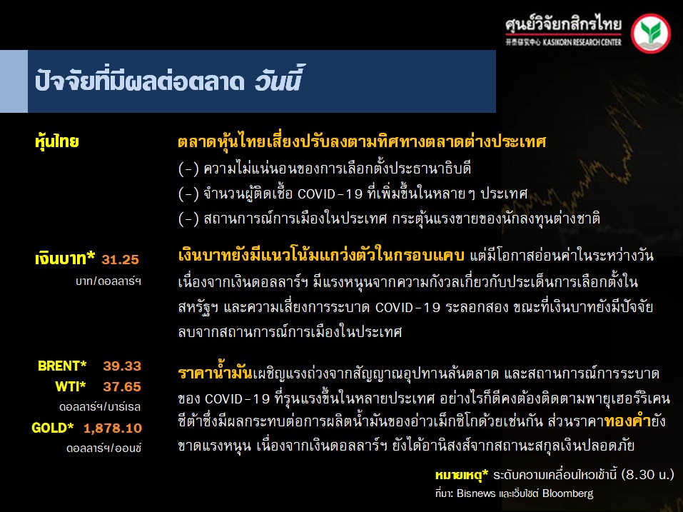 ปัจจัยตลาดหุ้นวันนี้-แนวโน้มค่าเงินบาท-ราคาน้ำมันดิบ-(29 ต.ค.. 63)