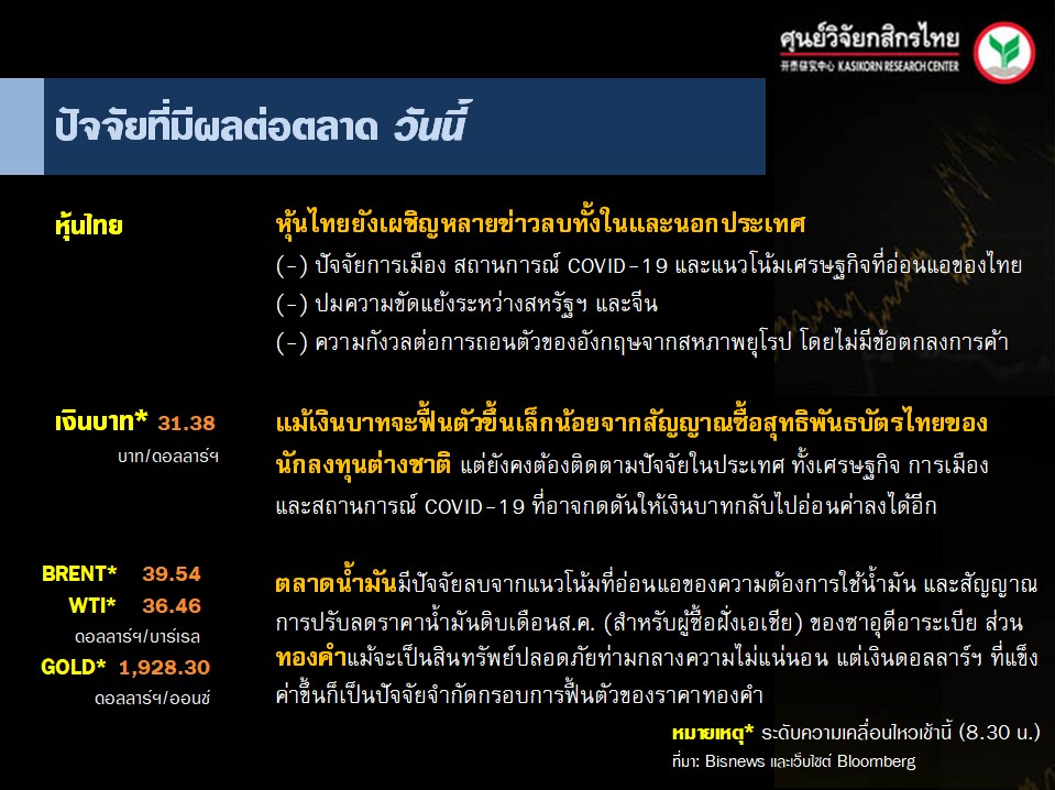 ปัจจัยตลาดหุ้นวันนี้-แนวโน้มค่าเงินบาท-ราคาน้ำมันดิบ-(9 ก.ย. 63)