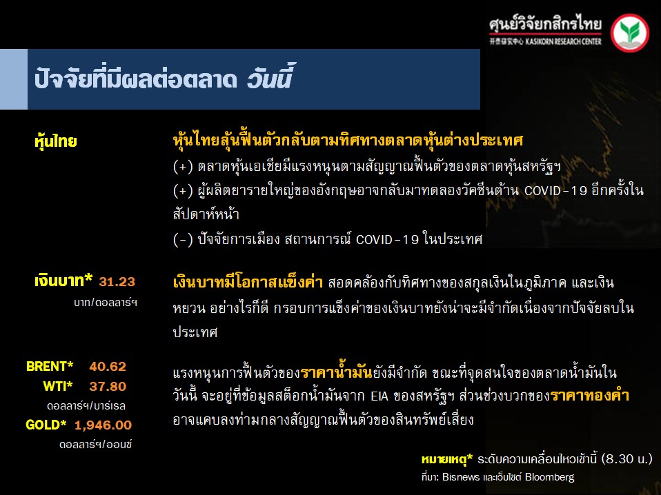 ปัจจัยตลาดหุ้นวันนี้-แนวโน้มค่าเงินบาท-ราคาน้ำมันดิบ-(10 ก.ย. 63)