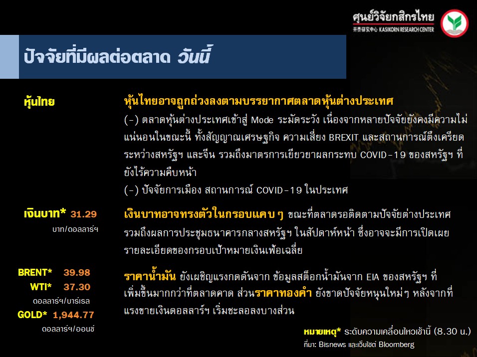 ปัจจัยตลาดหุ้นวันนี้-แนวโน้มค่าเงินบาท-ราคาน้ำมันดิบ-(11 ก.ย. 63)