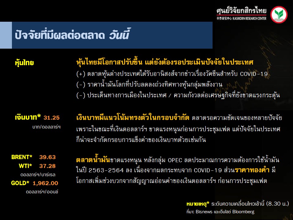 ปัจจัยตลาดหุ้นวันนี้-แนวโน้มค่าเงินบาท-ราคาน้ำมันดิบ-(15 ก.ย. 63)