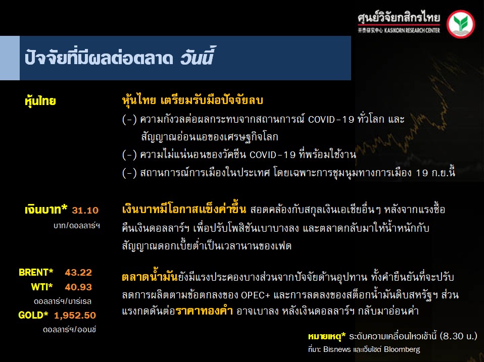ปัจจัยตลาดหุ้นวันนี้-แนวโน้มค่าเงินบาท-ราคาน้ำมันดิบ-(18 ก.ย. 63)
