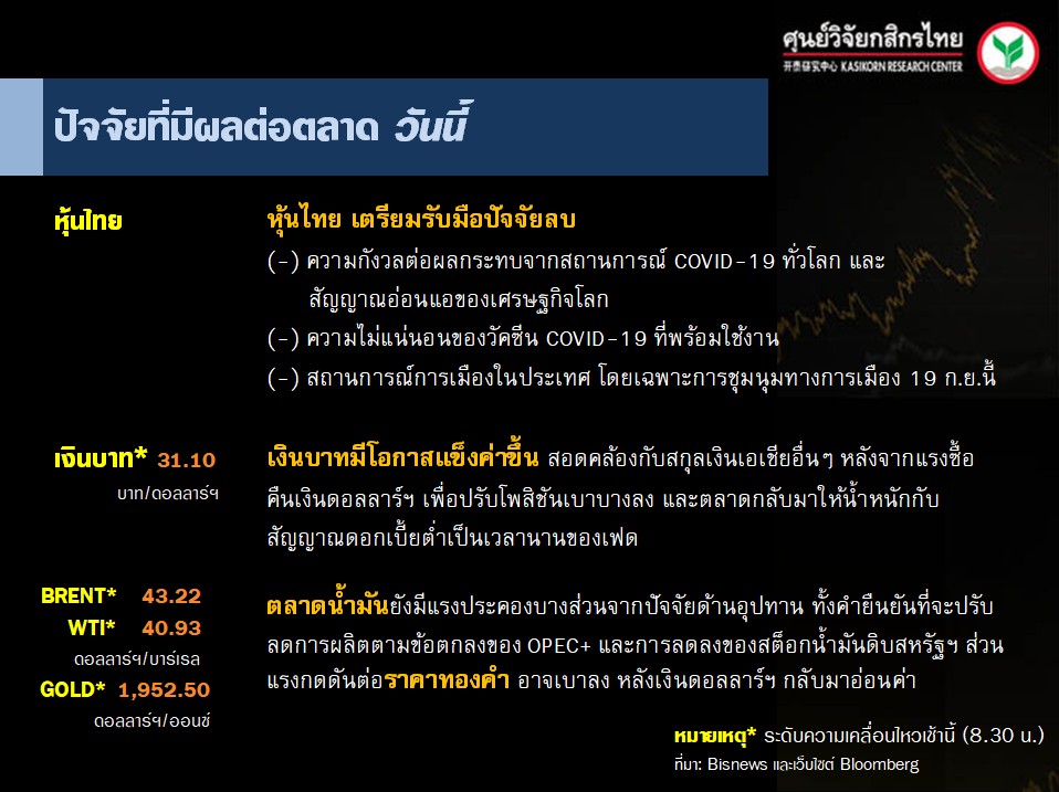 ปัจจัยตลาดหุ้นวันนี้-แนวโน้มค่าเงินบาท-ราคาน้ำมันดิบ-(18 ก.ย. 63)