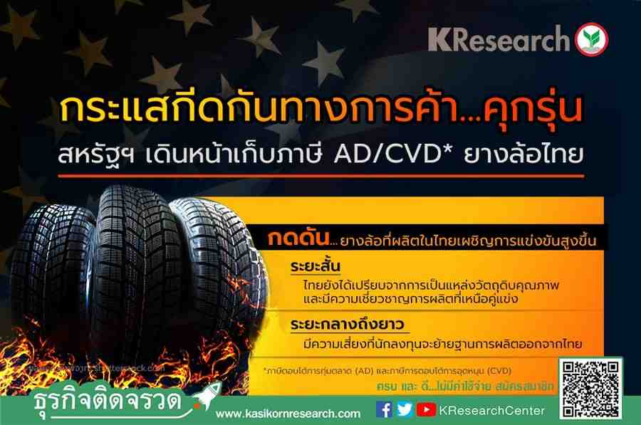 การเมืองการค้า