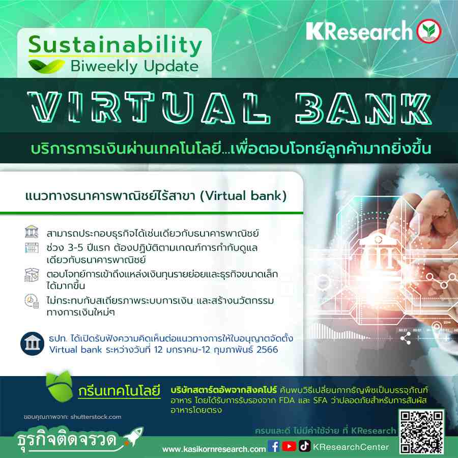 Virtual Bank บริการการเงินผ่านเทคโนโลยี เพื่อตอบโจทย์ลูกค้ามากยิ่งขึ้น -  ศูนย์วิจัยกสิกรไทย