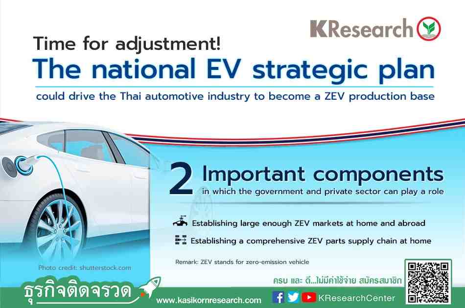 National shop electric vehicle