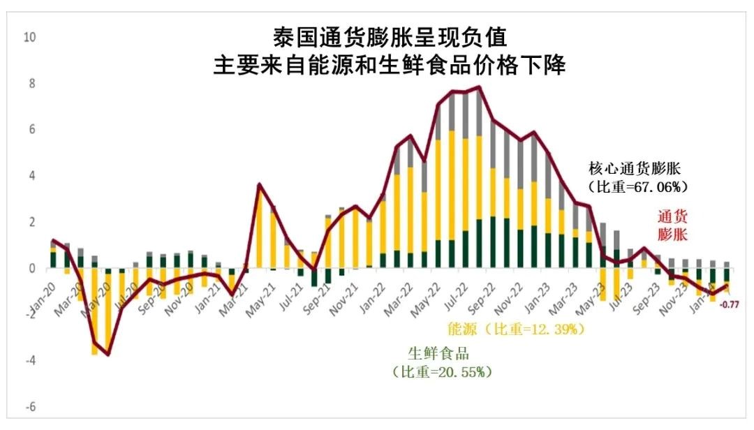 EB4042 graph.jpg