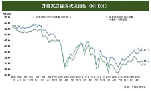 KR-ECI Jun-1.jpg