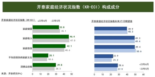 KR-ECI Jun-2.jpg