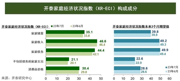 KR-ECI July 66-2.jpg