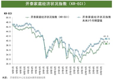 KR-ECI Nov23-1.jpg