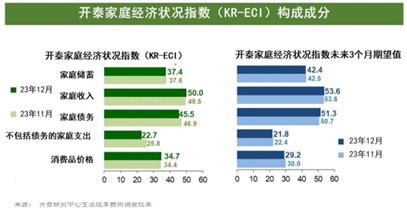 KR-ECI Nov23-2.jpg