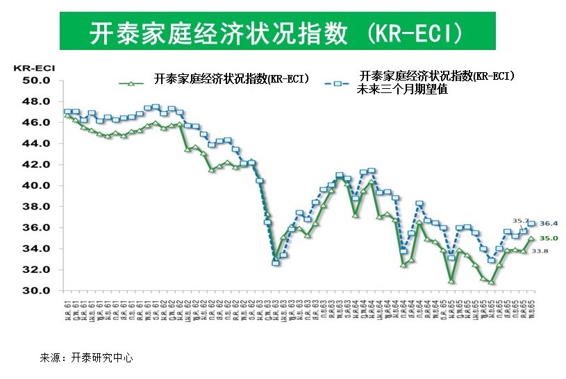 kr-eci09122022-1.jpg