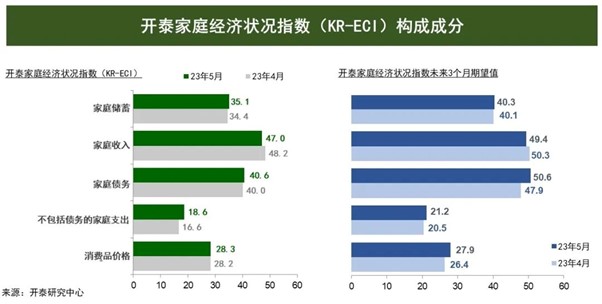 KR-ECI May 2023-3.jpg