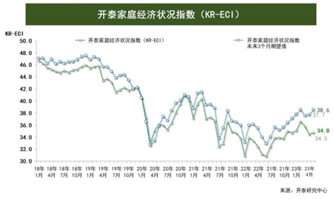 KR-ECI May 2023.jpg