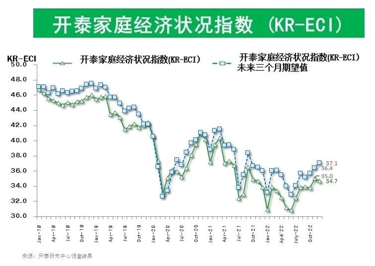 KR ECI Dec 11-1.jpg