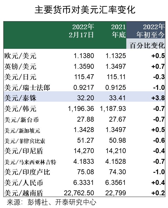 Exchange rate.jpg