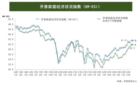 KR-ECI-1.jpg